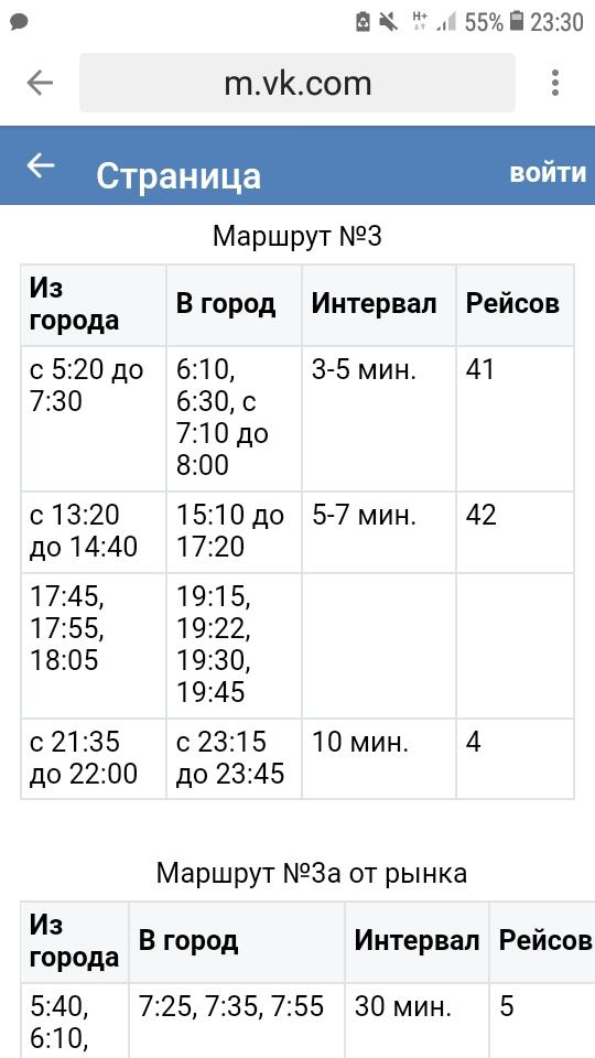 Расписание автобусов круглое поле Набережные Челны. Расписание автобусов круглое поле. Расписание автобусов Набережные Челны. Автобус в круглое поле расписание автобусов.